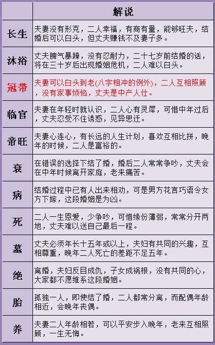 免費生日算命|生辰八字算命、五行喜用神查询（免费测算）